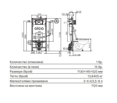 ALCA Структура за вграждане AM102/1120E-25см с икономично промиване 2/4 л и вентилация