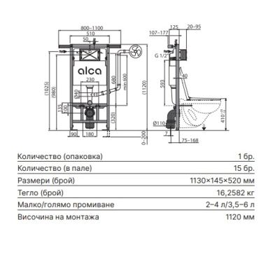 ALCA Структура за вграждане AM102/1120E-177мм с икономично промиване 2/4 л и вентилация